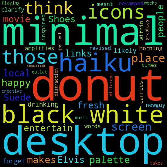a wordcloud of the current homepage